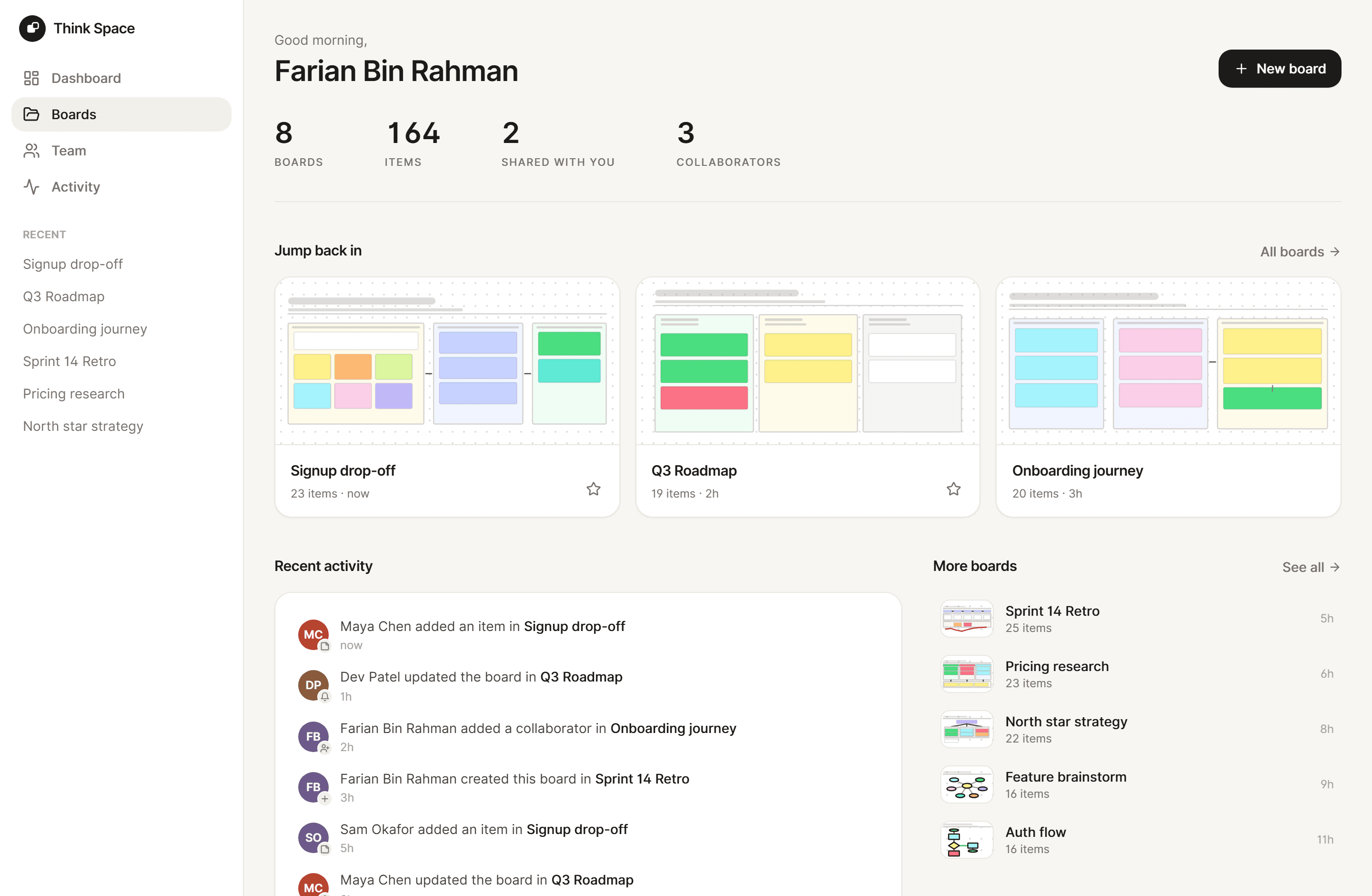 The Think Space dashboard showing board stats, recent boards with previews, and an activity feed